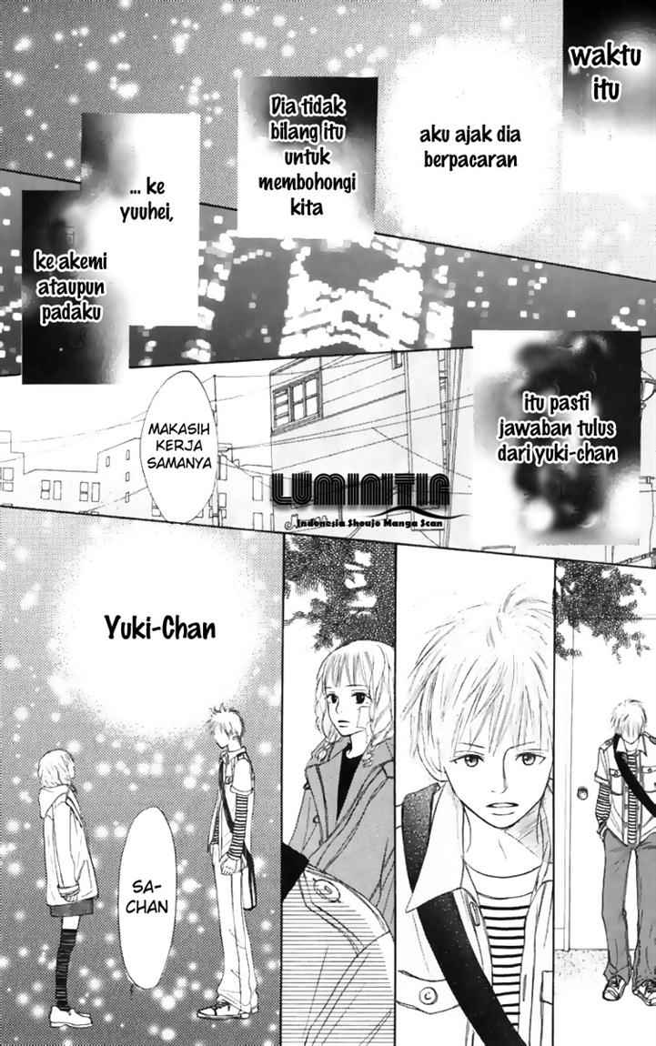 Chapter 5 - halaman 29