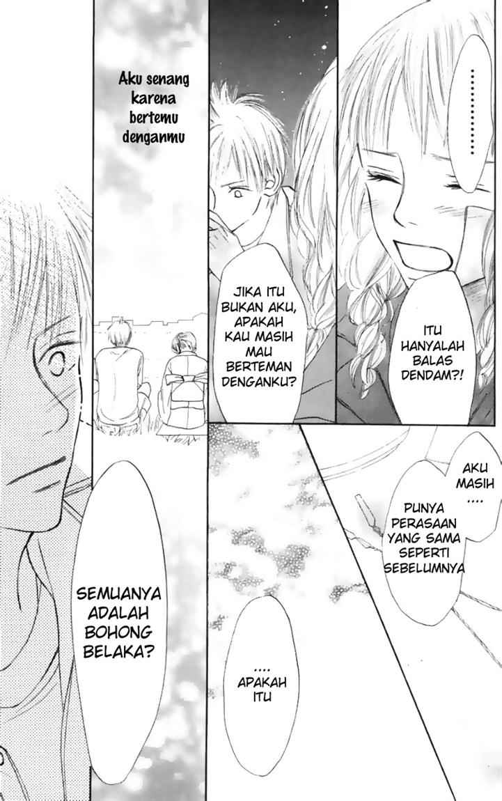Chapter 5 - halaman 37