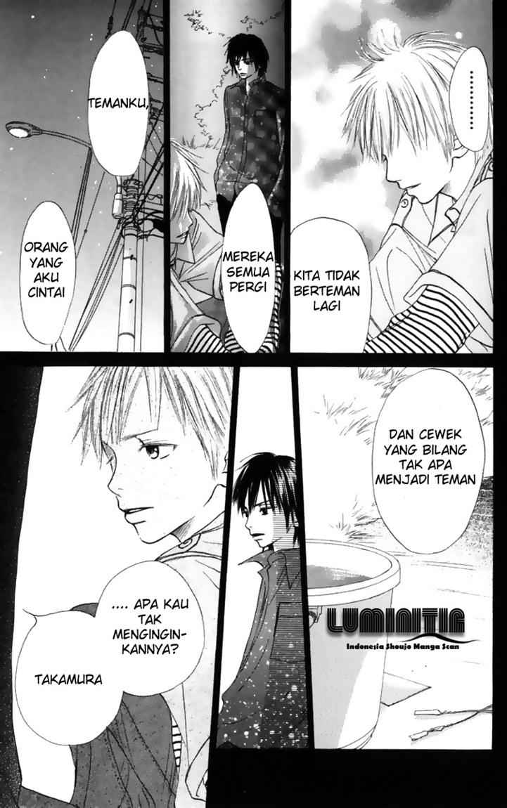 Chapter 5 - halaman 45