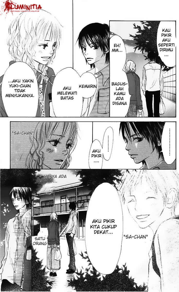 Chapter 4 - halaman 13
