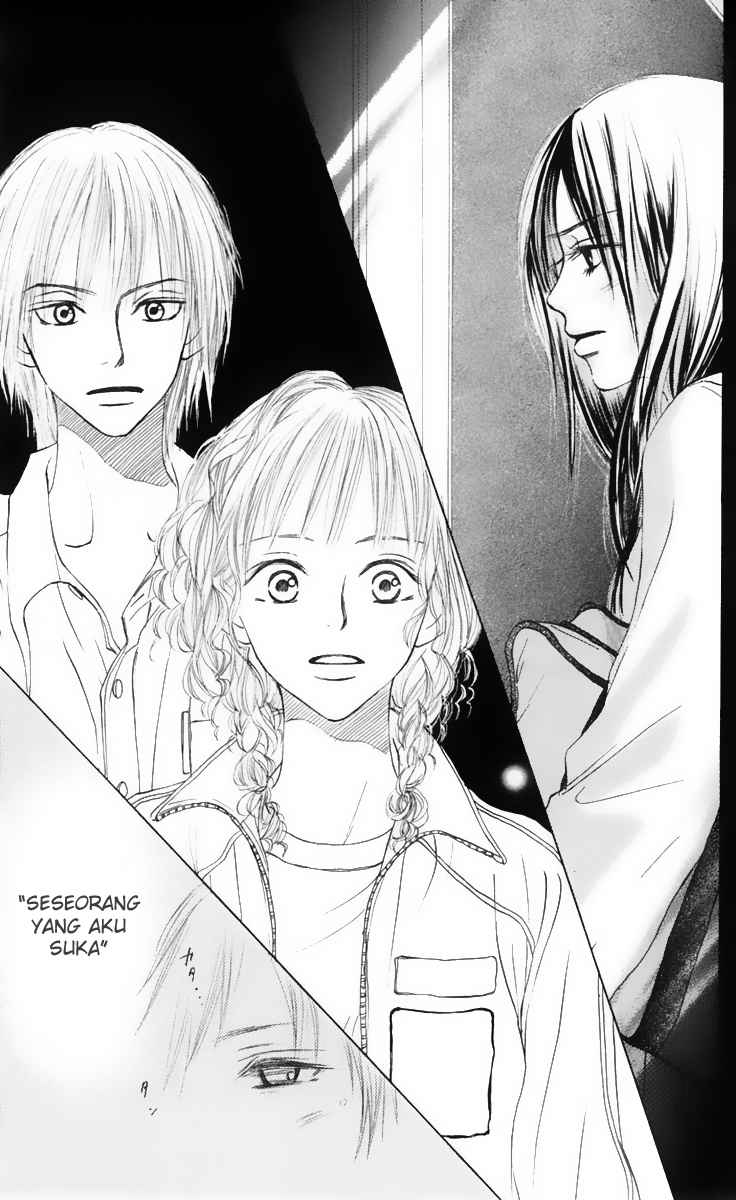 Chapter 4 - halaman 15