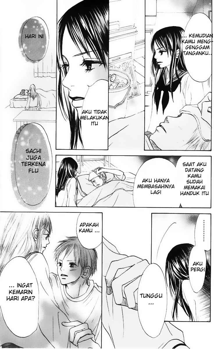 Chapter 4 - halaman 17