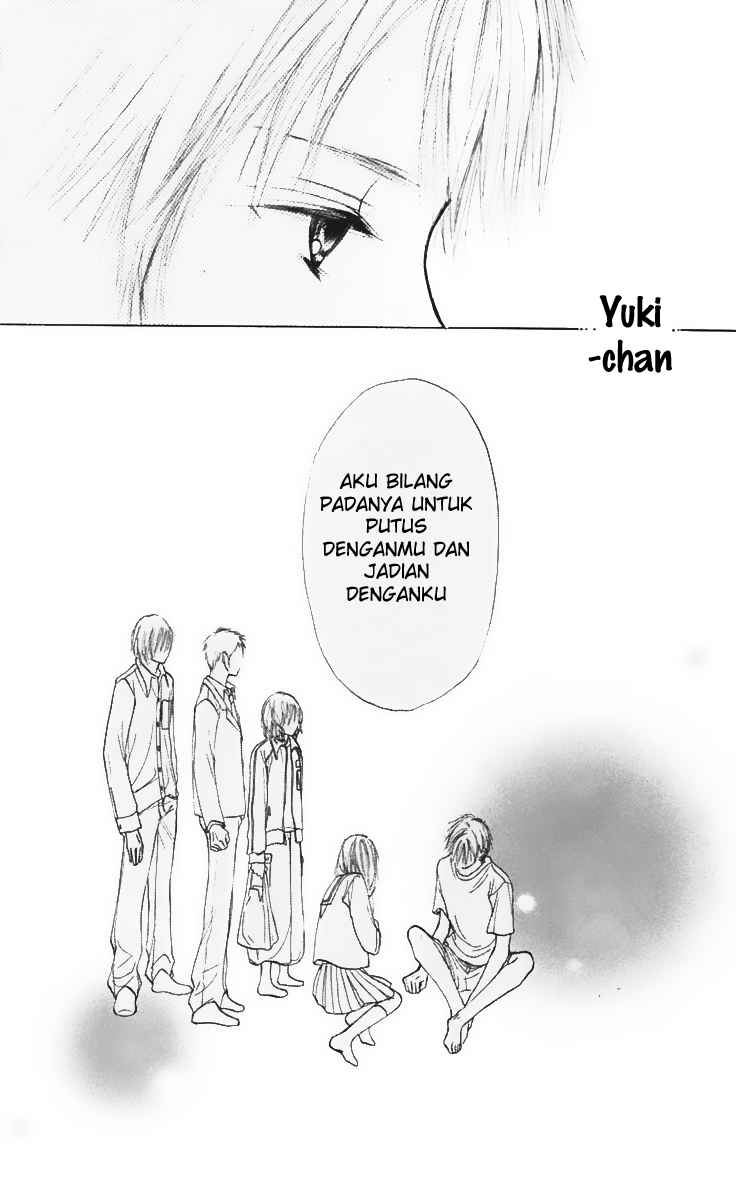 Chapter 4 - halaman 27