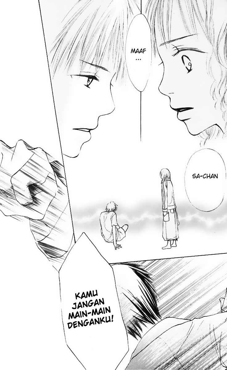 Chapter 4 - halaman 28