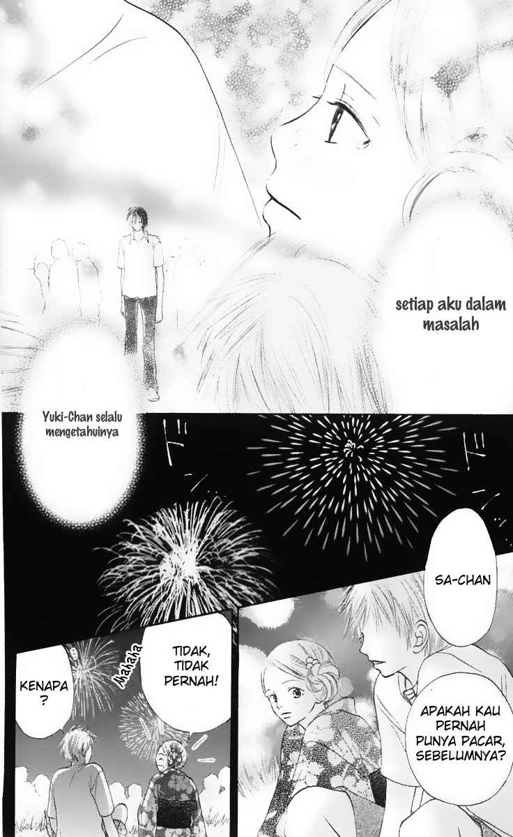 Chapter 2 - halaman 31
