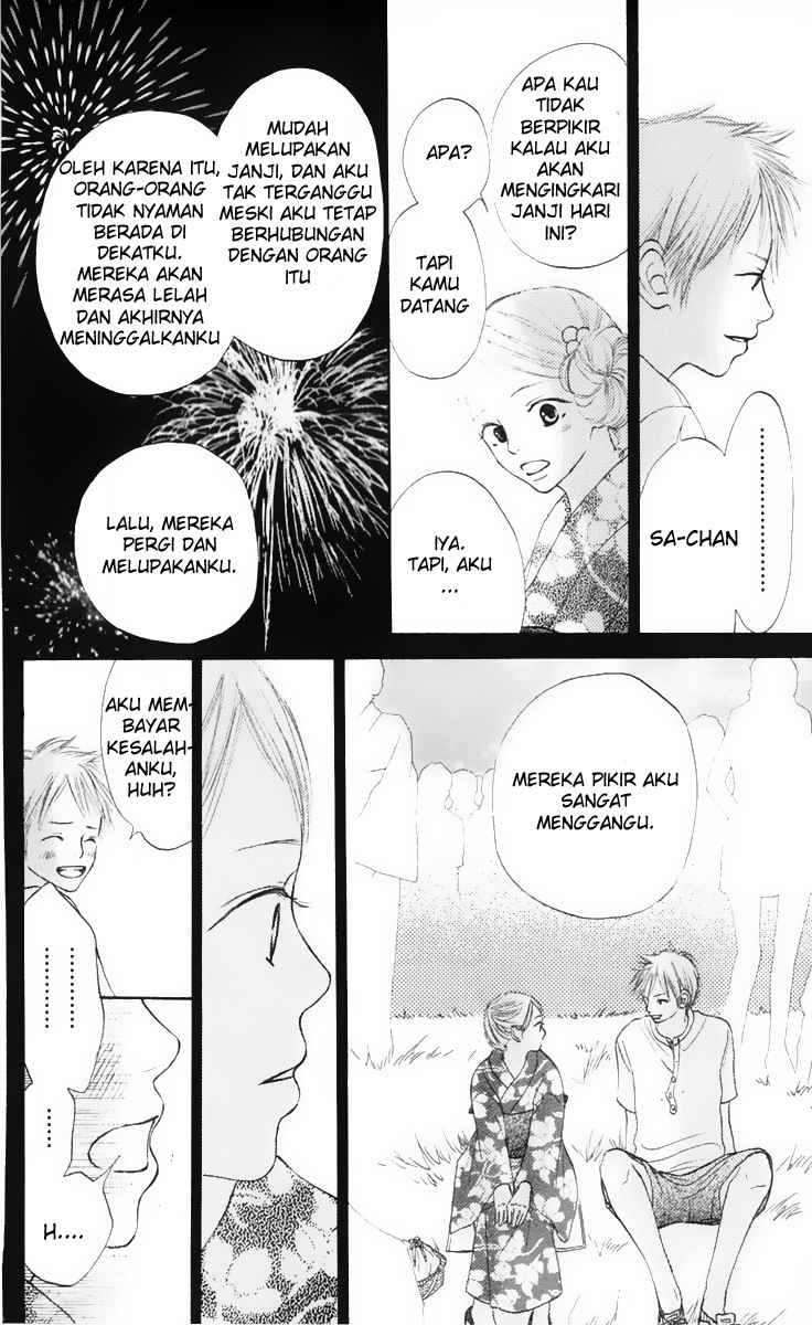 Chapter 2 - halaman 33