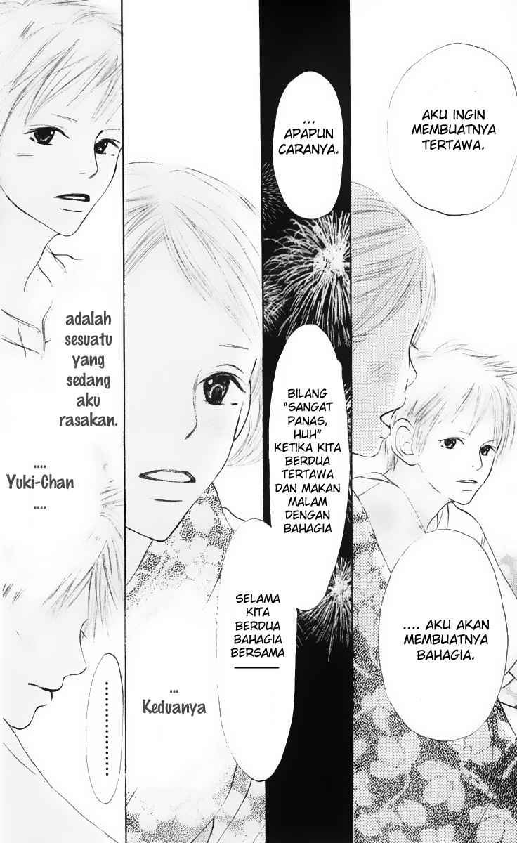 Chapter 2 - halaman 36