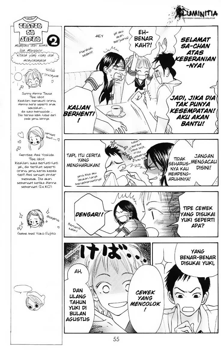 Chapter 2 - halaman 6