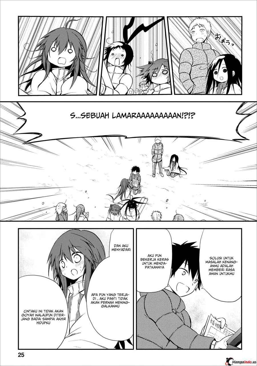 Chapter 20 - halaman 27
