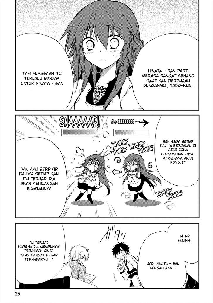 Chapter 15 - halaman 27
