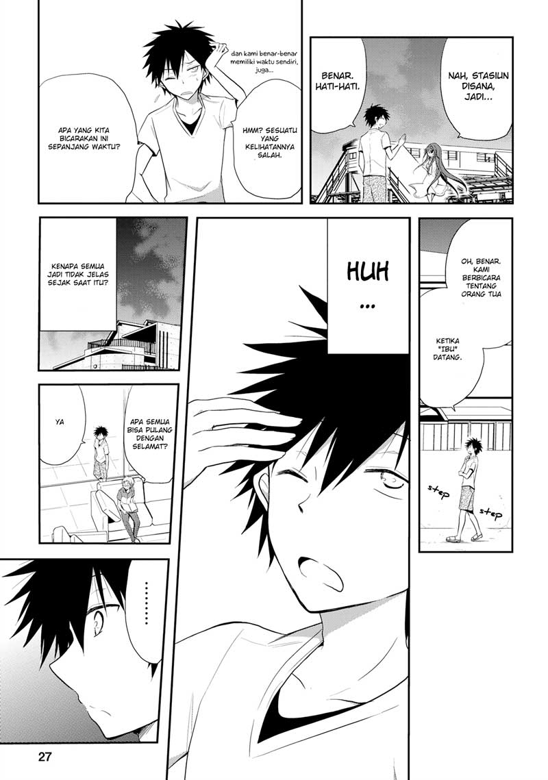 Chapter 9 - halaman 29
