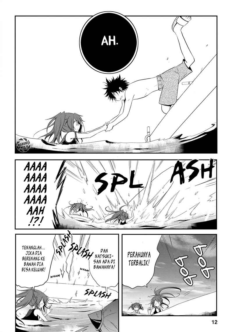 Chapter 8 - halaman 14