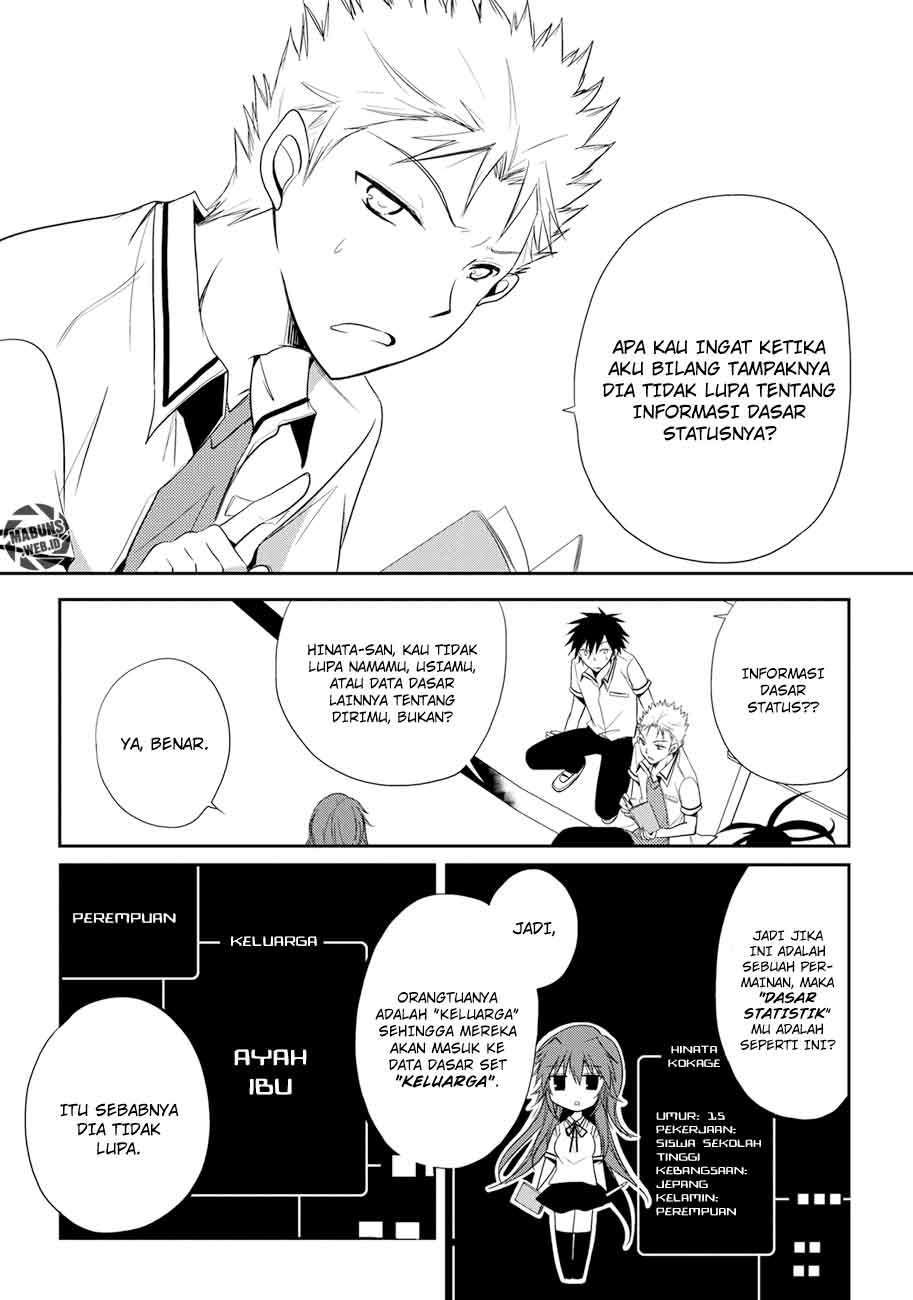 Chapter 6 - halaman 12