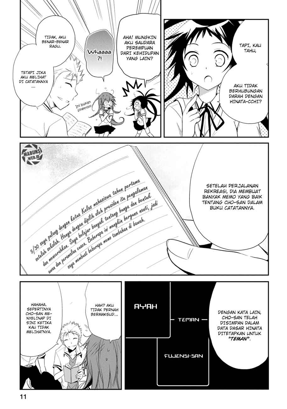 Chapter 6 - halaman 13