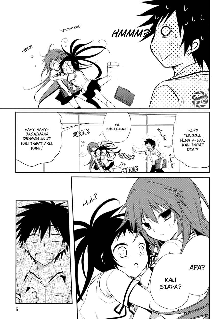 Chapter 6 - halaman 7