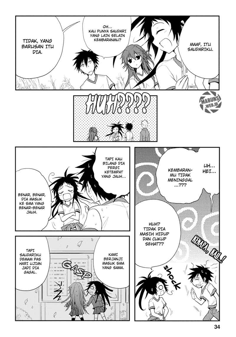 Chapter 5 - halaman 37