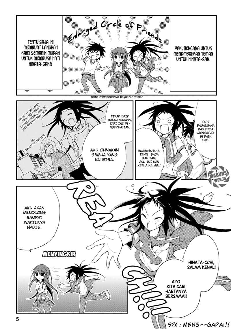 Chapter 5 - halaman 8