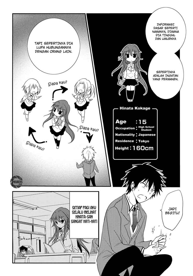 Chapter 2 - halaman 16