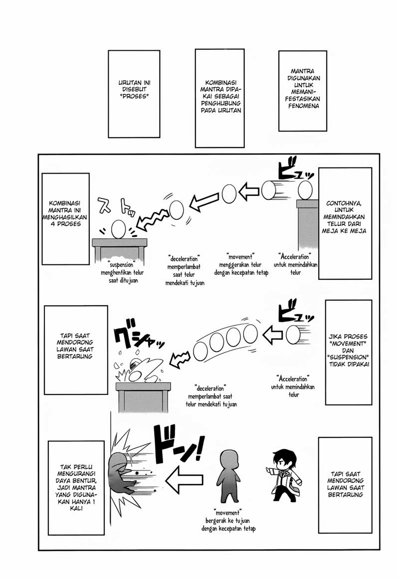 Chapter 15 - halaman 5
