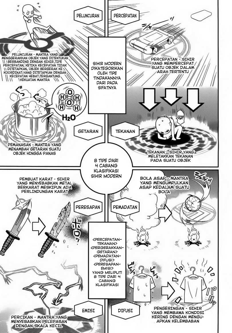 Chapter 12 - halaman 7