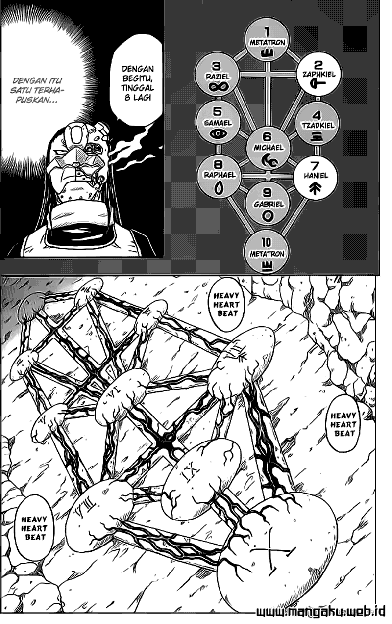 Chapter 30. - halaman 15