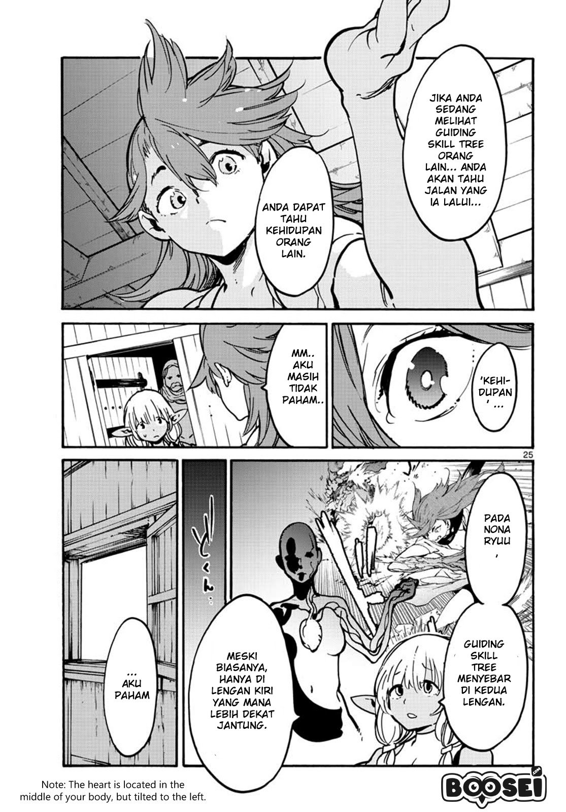 Chapter 7 - halaman 28