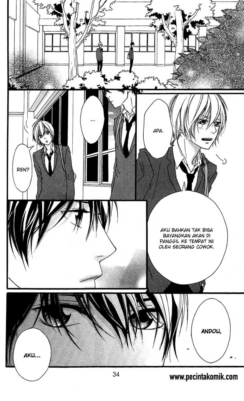 Chapter 27 - halaman 29