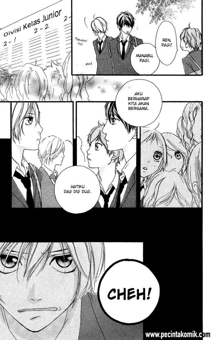 Chapter 22 - halaman 37
