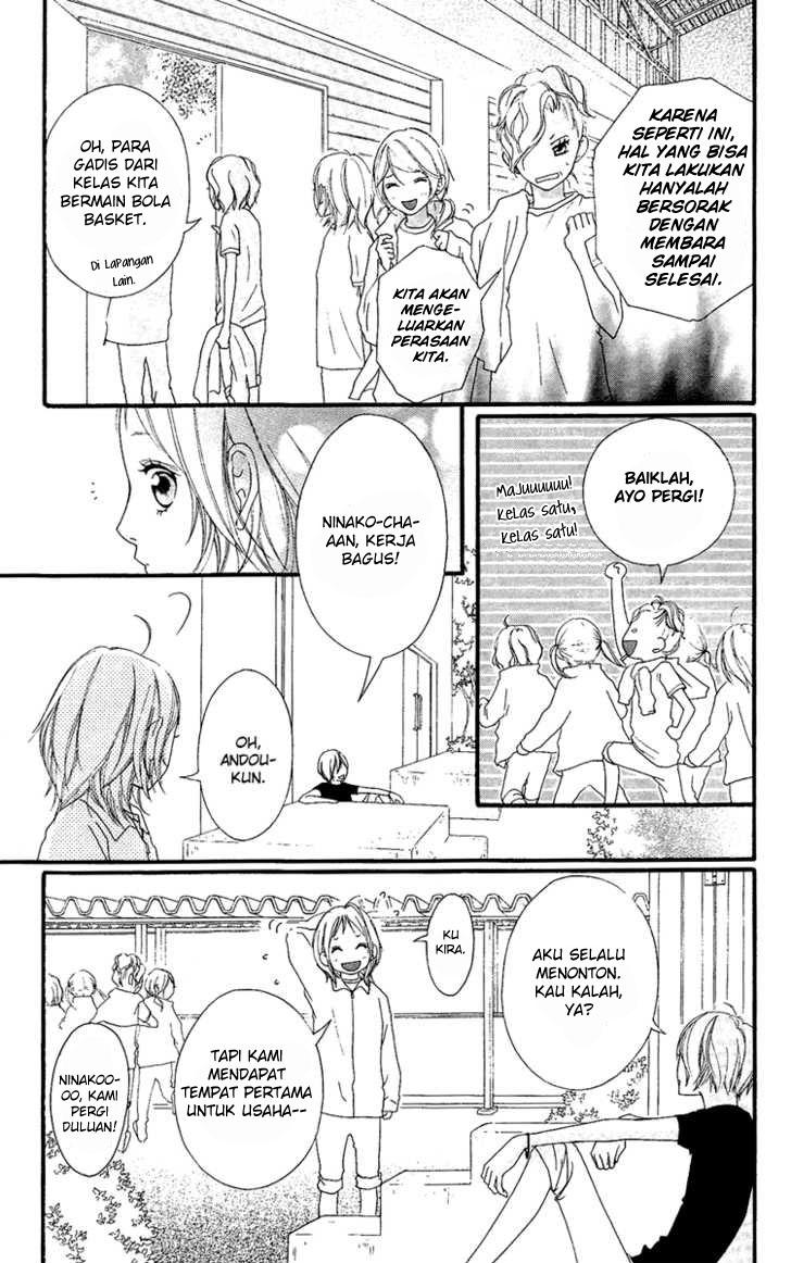Chapter 21 - halaman 15