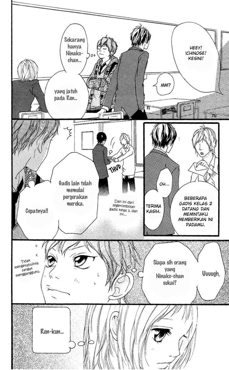 Chapter 20 - halaman 15