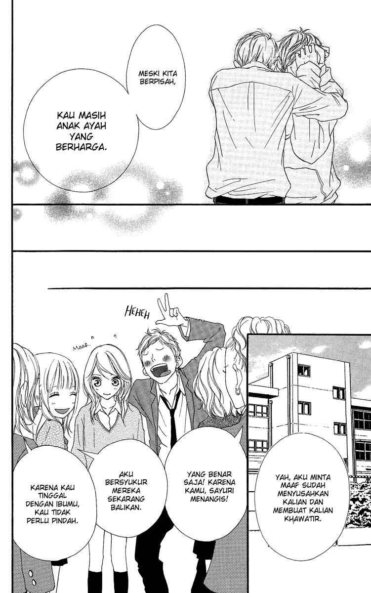 Chapter 15 - halaman 19