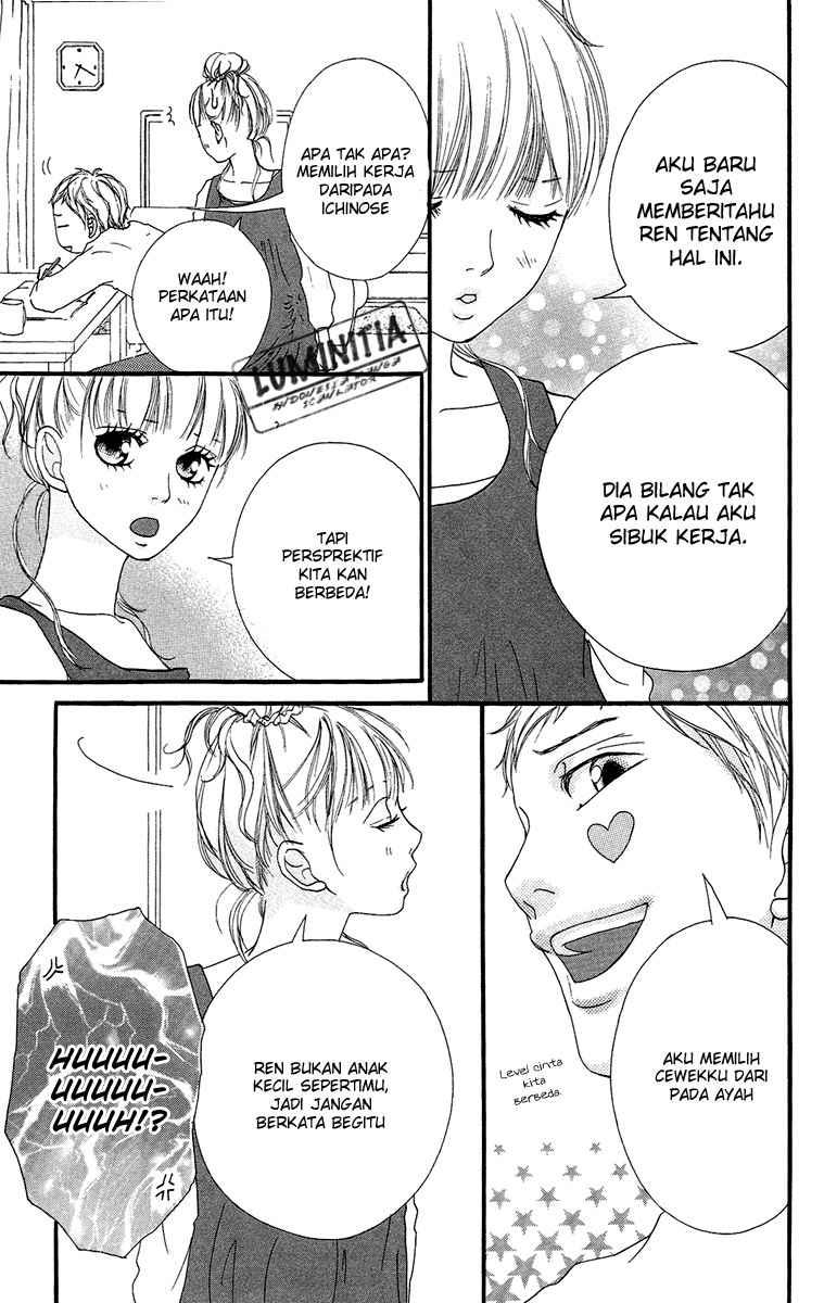 Chapter 15 - halaman 46
