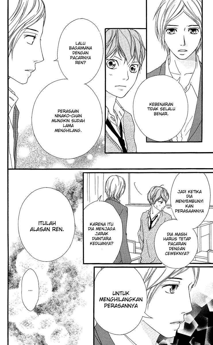 Chapter 14 - halaman 38