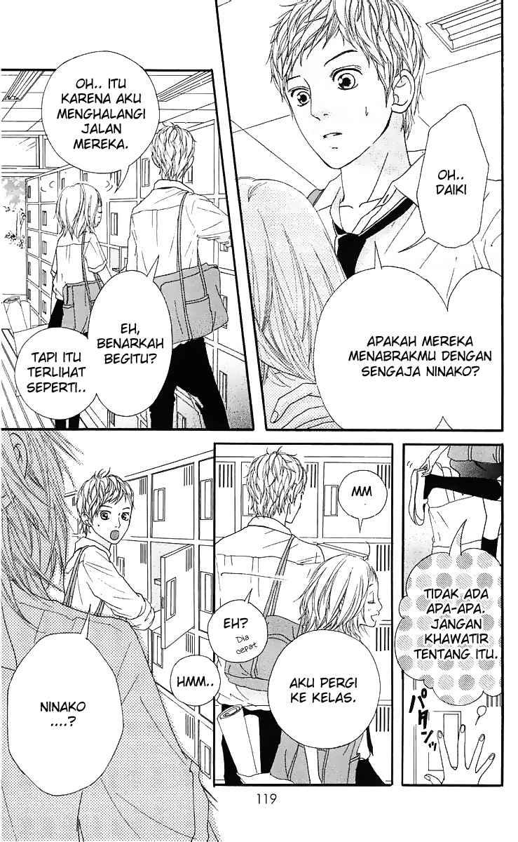 Chapter 7 - halaman 21