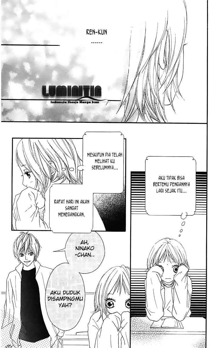 Chapter 7 - halaman 29