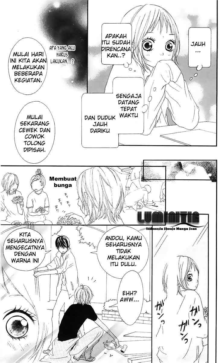 Chapter 7 - halaman 31