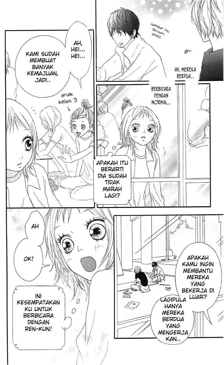 Chapter 7 - halaman 32