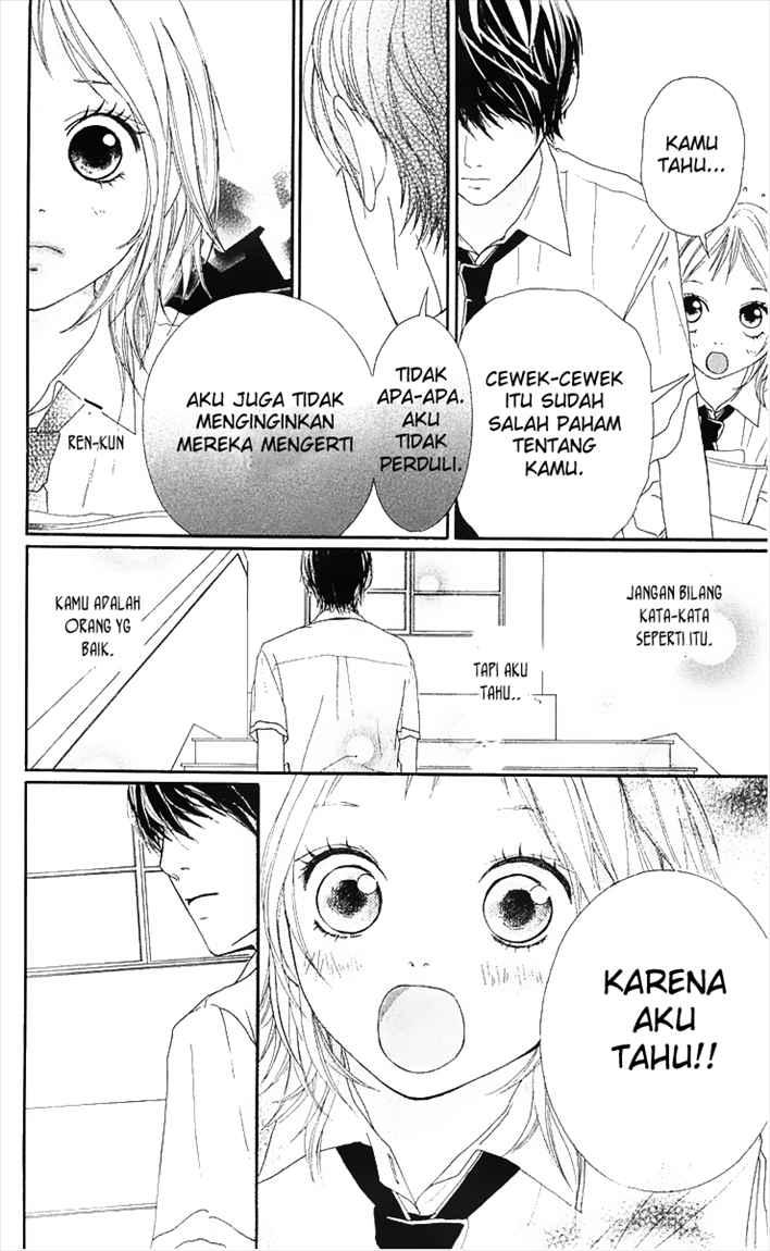 Chapter 6 - halaman 22