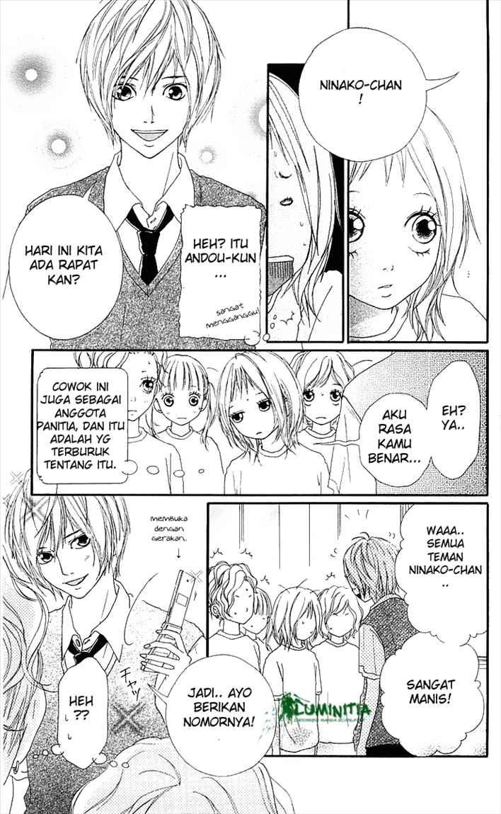 Chapter 6 - halaman 7