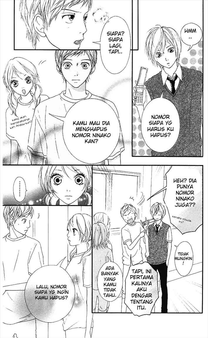 Chapter 6 - halaman 9