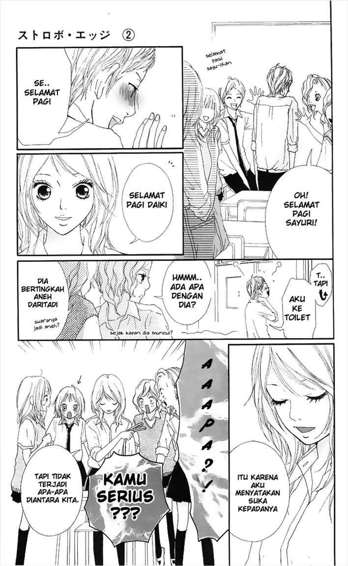 Chapter 5 - halaman 16