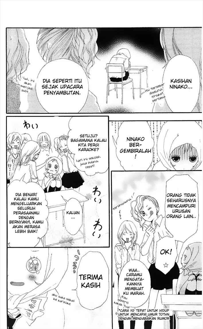 Chapter 5 - halaman 25