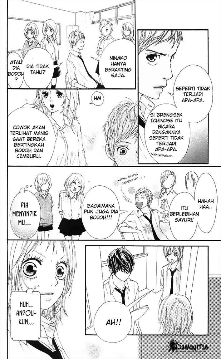 Chapter 5 - halaman 37