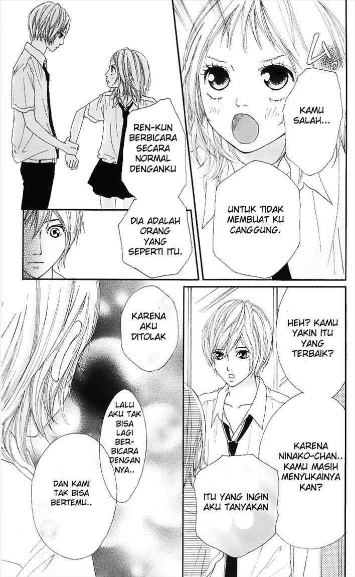 Chapter 5 - halaman 40