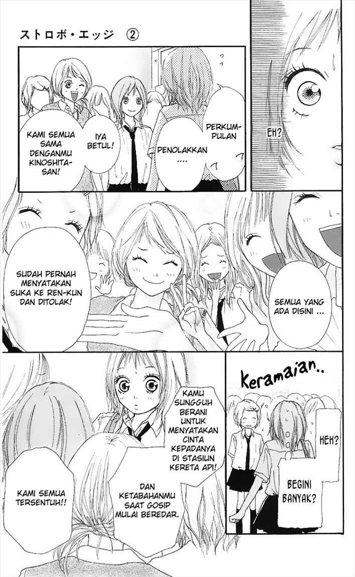 Chapter 5 - halaman 46