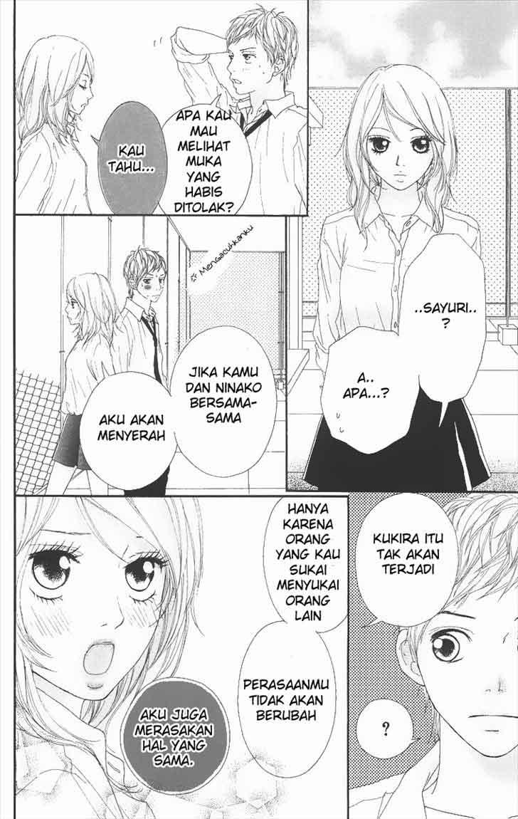 Chapter 4 - halaman 33