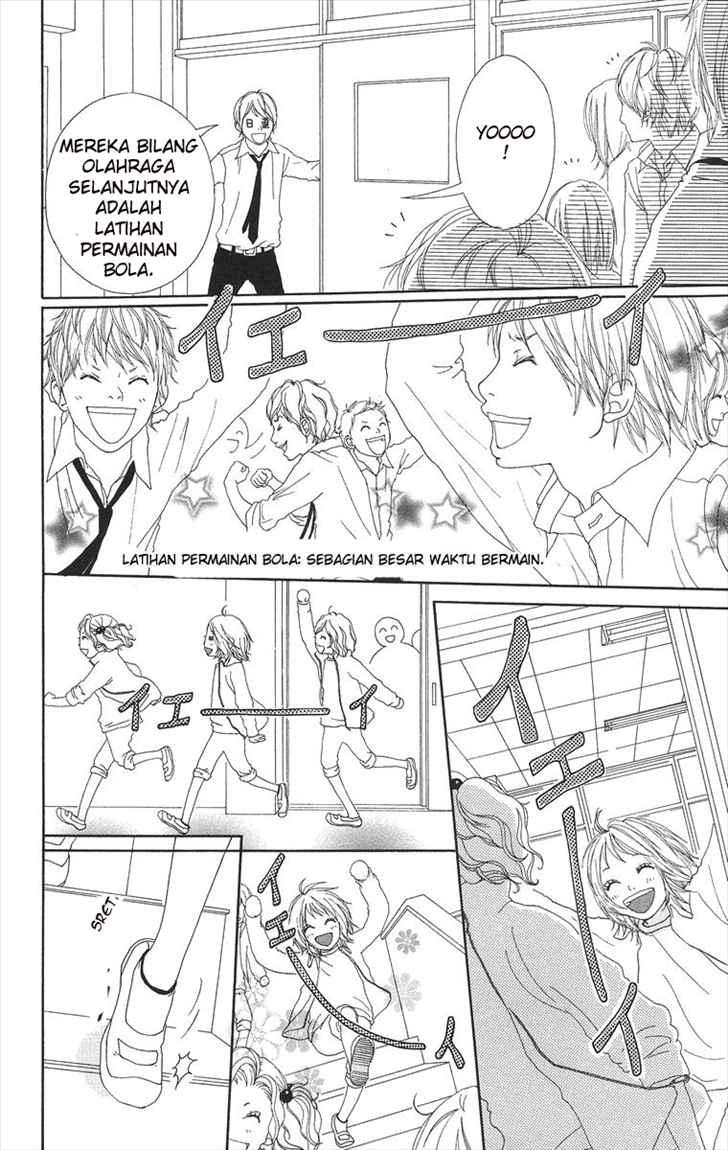 Chapter 2 - halaman 18