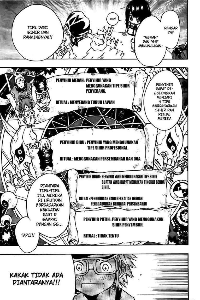 Chapter 12 - halaman 13