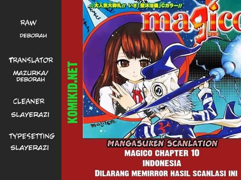 Chapter 10 - halaman 2