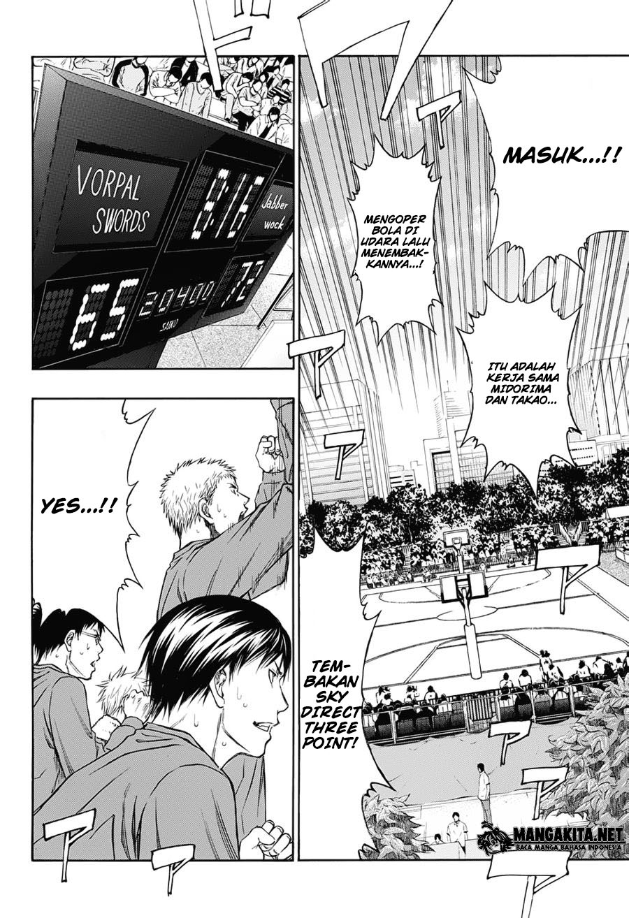 Chapter 6 - halaman 35